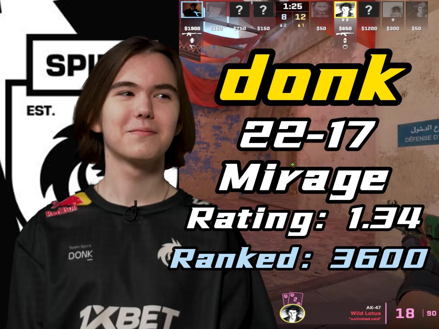 Team 500 再次被指控作弊