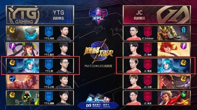 LNG Esports 比赛后更新：我们将继续努力，期待在下一个阶段见到你